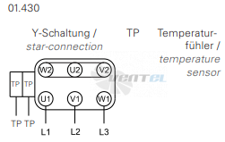 Rosenberg EPND 200-4 - описание, технические характеристики, графики